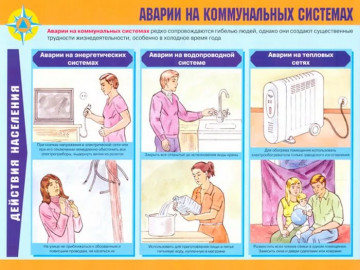Положение о подготовке граждан РФ, иностранных граждан и лиц без гражданства в области защиты от чрезвычайных ситуаций.